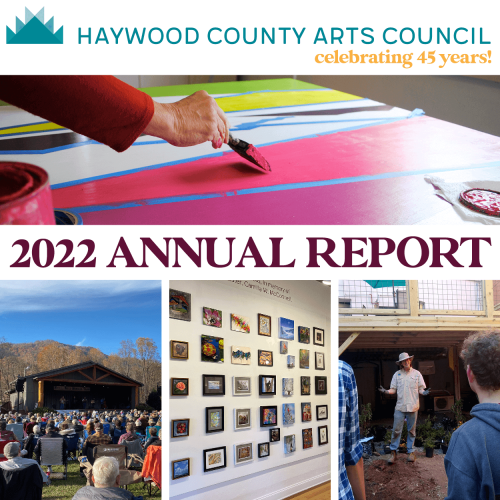 2022 Annual Report Square WEB